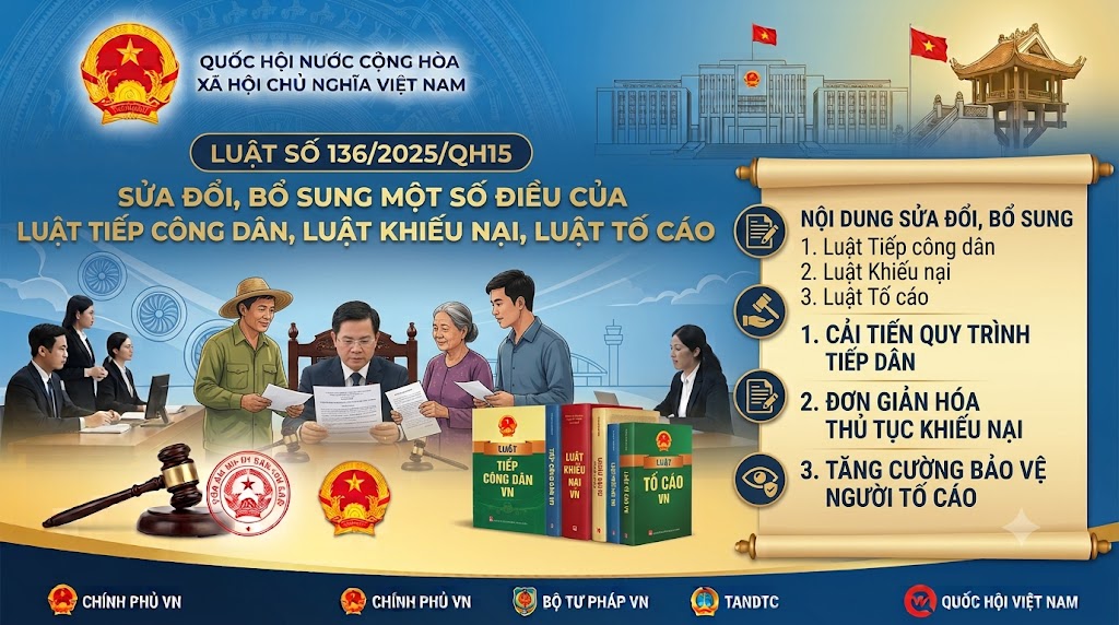 Luật số 136/2025/QH15, sửa đổi, bổ sung một số điều của Luật Tiếp công dân, Luật Khiếu nại, Luật Tố cáo của Quốc hội